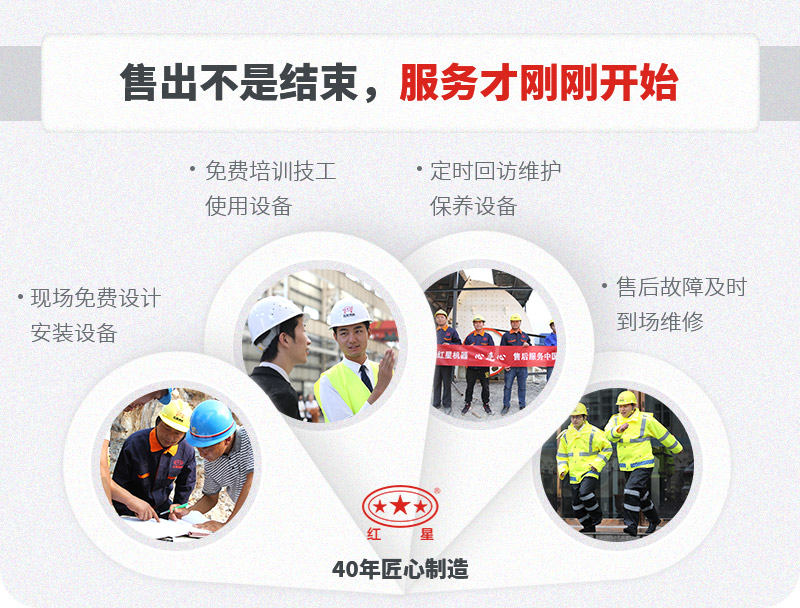 一站式售后，服務貼心，生產放心